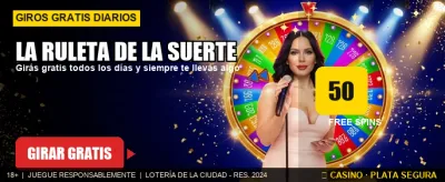 Ruleta de la Suerte Hoy